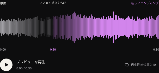 既存の公開曲の延長サンプル。30秒の試聴内の開始位置を示す日本語表示